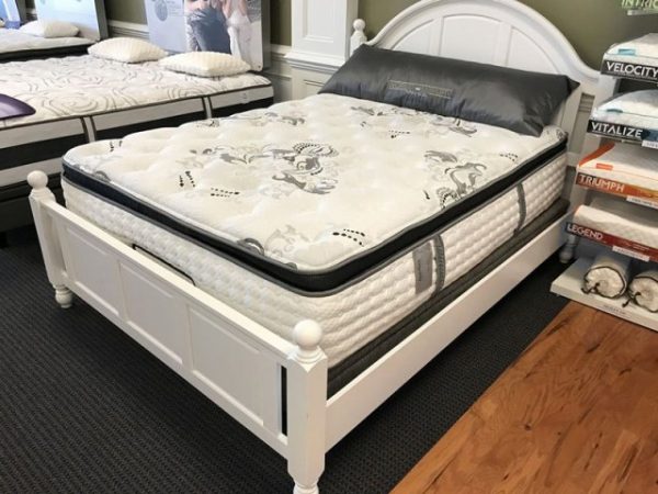 Find the Best Mattress